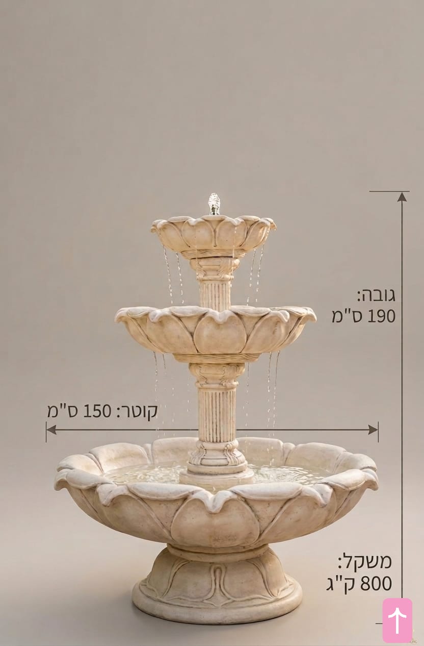 מזרקת גן לבנה בעלת שלוש קומות – תמונה 4